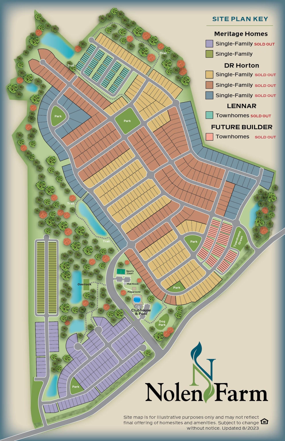 Nolen Farm Site Plan 03-26